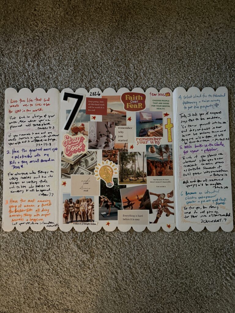 Vision board for building confidence and overcoming imposter syndrome