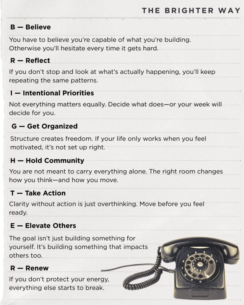 how to use ai for business framework brighter method
